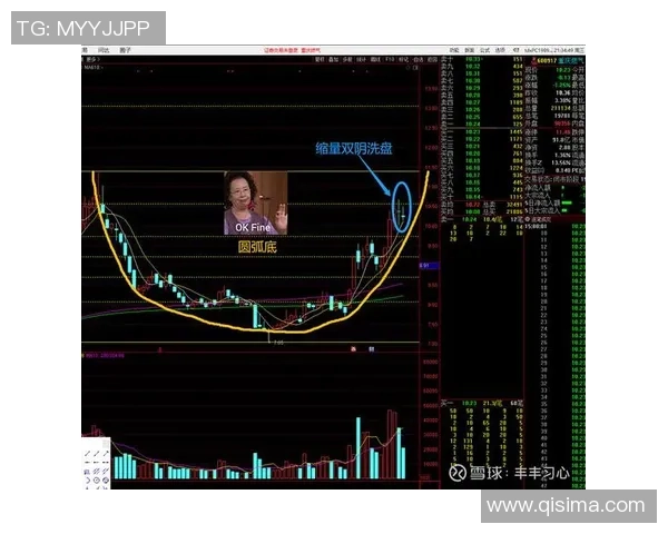 广州篮球队与重庆篮球队赛后复盘分析及比赛经验总结