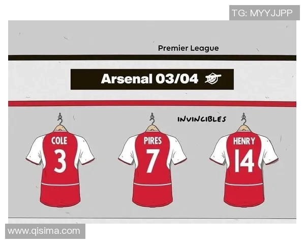 足球明星球衣号码美观分析与个人喜好探讨 足球明星球衣号码美观分析与个人喜好探讨